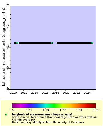 [The graph you specified. Please be patient.]