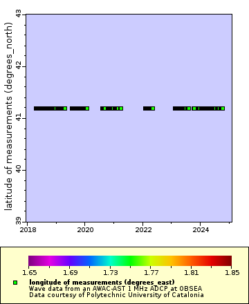 [The graph you specified. Please be patient.]