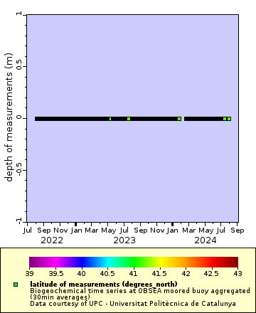 [The graph you specified. Please be patient.]