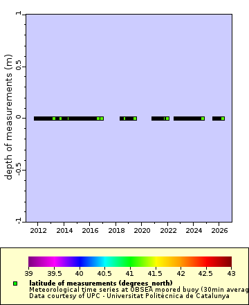 [The graph you specified. Please be patient.]