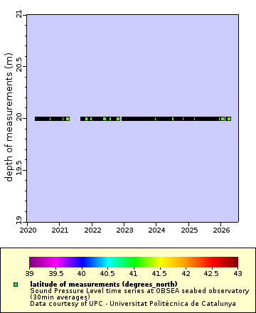 [The graph you specified. Please be patient.]