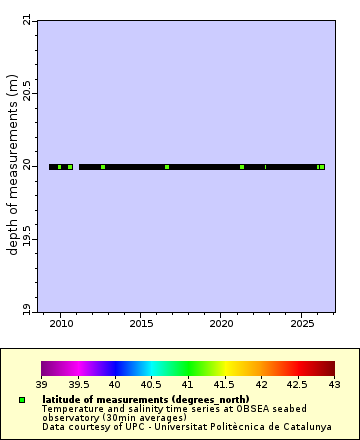 [The graph you specified. Please be patient.]